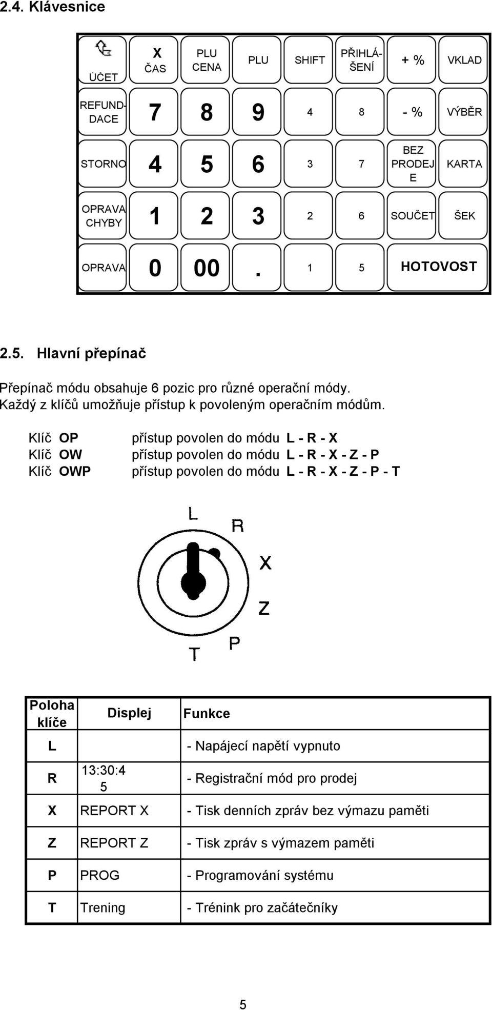 Klí OP Klí OW Klí OWP přístup povolen do módu L - R - X přístup povolen do módu L - R - X - Z - P přístup povolen do módu L - R - X - Z - P - T Poloha klíe Funkce L - Napájecí