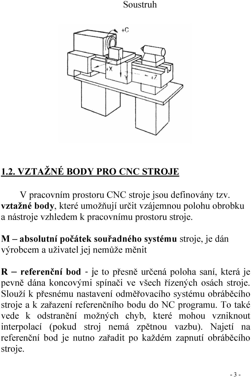 M absolutní počátek souřadného systému stroje, je dán výrobcem a uživatel jej nemůže měnit R referenční bod - je to přesně určená poloha saní, která je pevně dána koncovými spínači