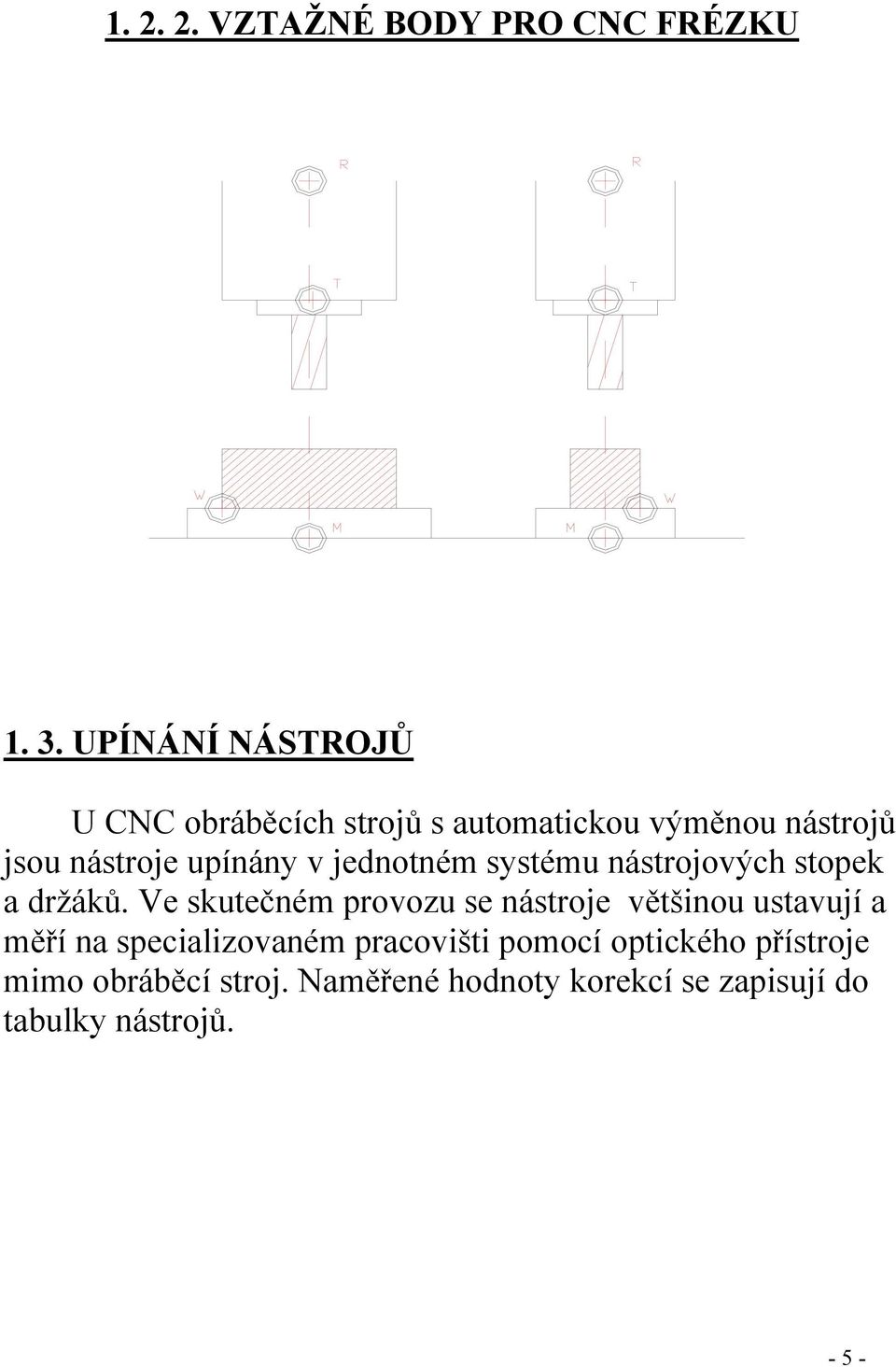 jednotném systému nástrojových stopek a držáků.