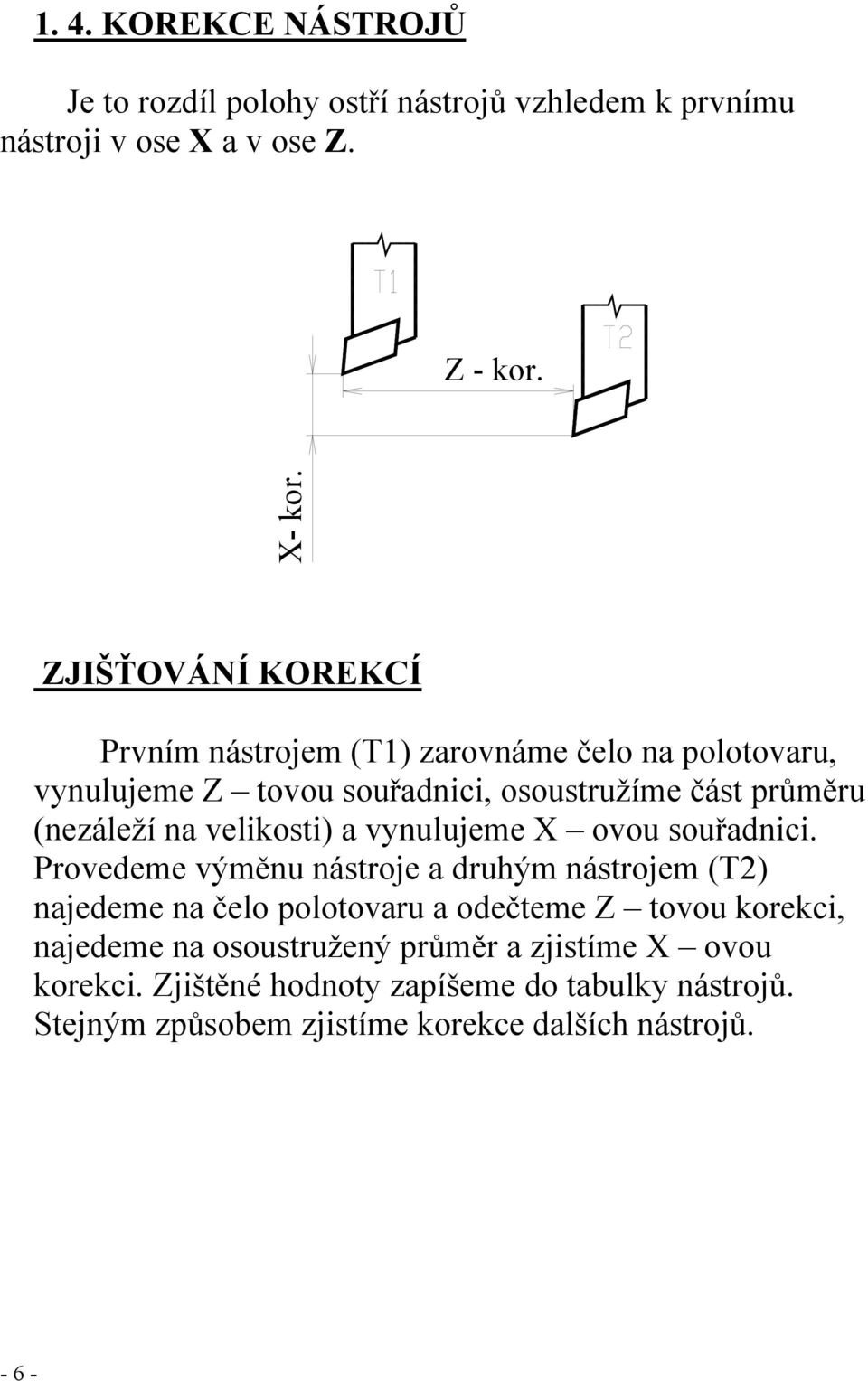 velikosti) a vynulujeme X ovou souřadnici.