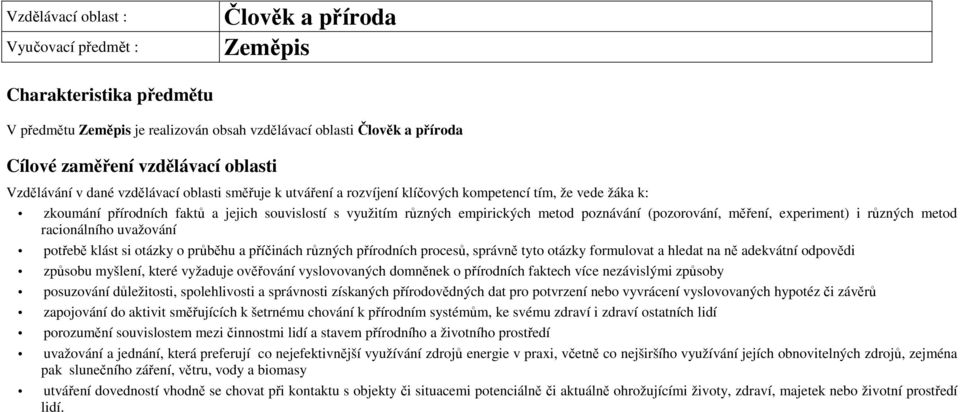 poznávání (pozorování, měření, experiment) i různých metod racionálního uvažování potřebě klást si otázky o průběhu a příčinách různých přírodních procesů, správně tyto otázky formulovat a hledat na