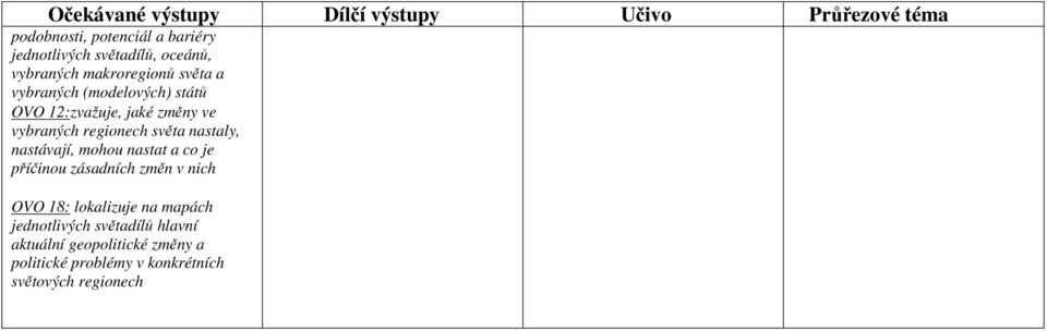 regionech světa nastaly, nastávají, mohou nastat a co je příčinou zásadních změn v nich OVO 18: lokalizuje na