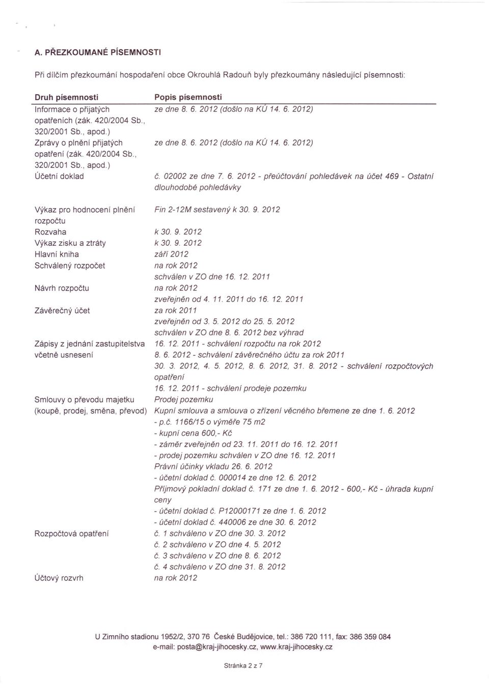 2012 (došlo na KÚ 14. 6.