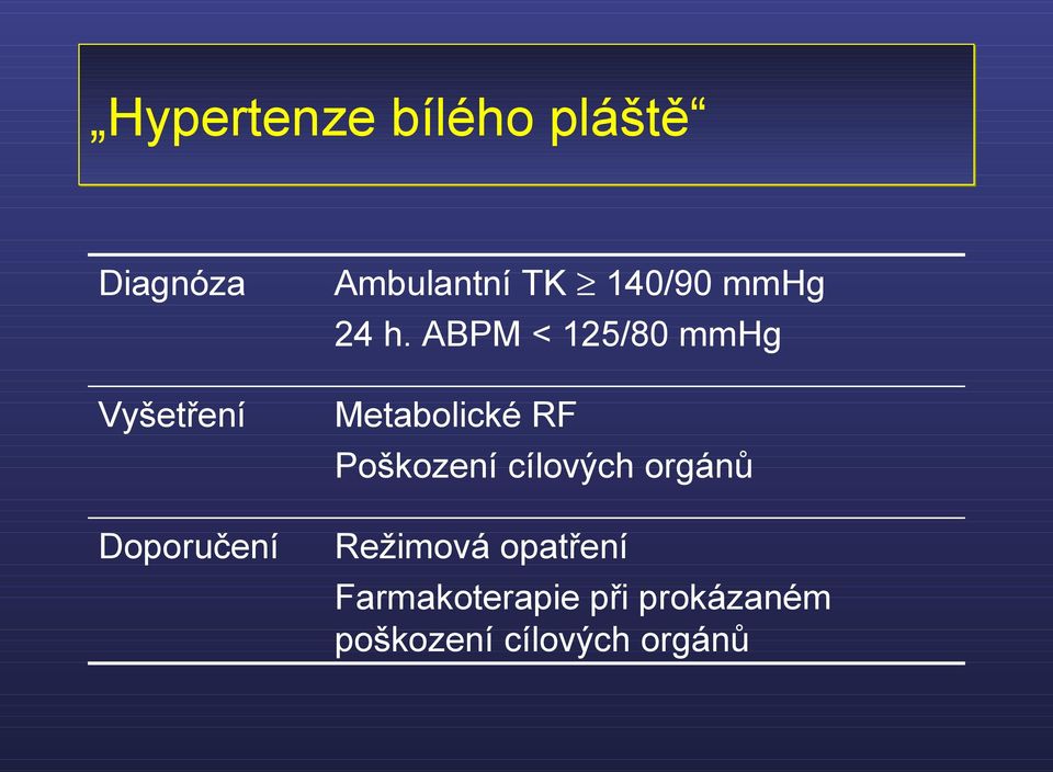 ABPM < 125/80 mmhg Metabolické RF Poškození cílových