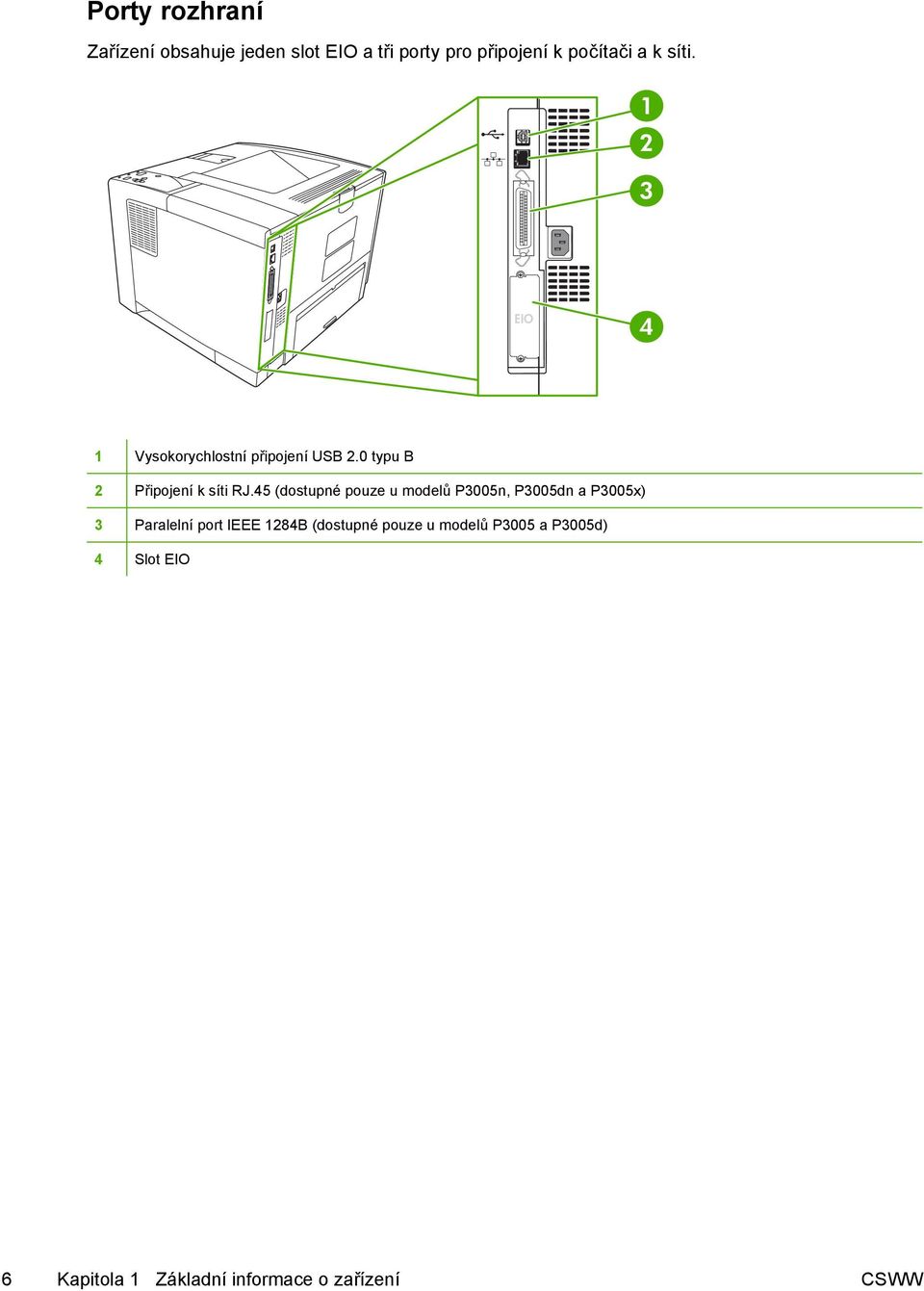 45 (dostupné pouze u modelů P3005n, P3005dn a P3005x) 3 Paralelní port IEEE 1284B