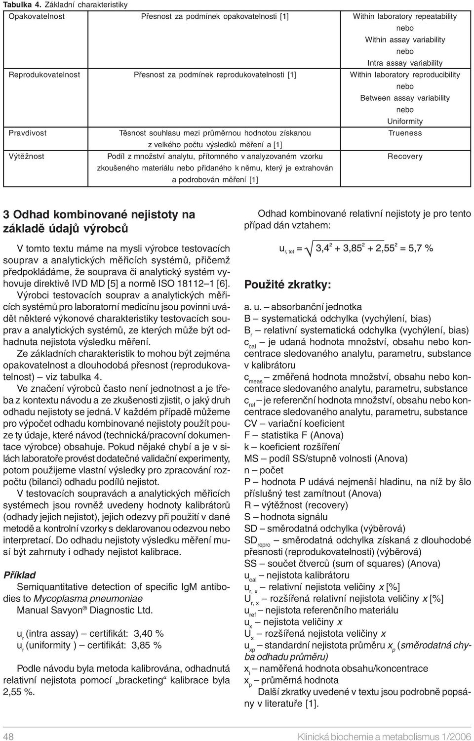 za podmínek reprodukovatelnosti [1] Within laboratory reproducibility nebo Between assay variability nebo Uniformity Pravdivost Těsnost souhlasu mezi průměrnou hodnotou získanou Trueness z velkého