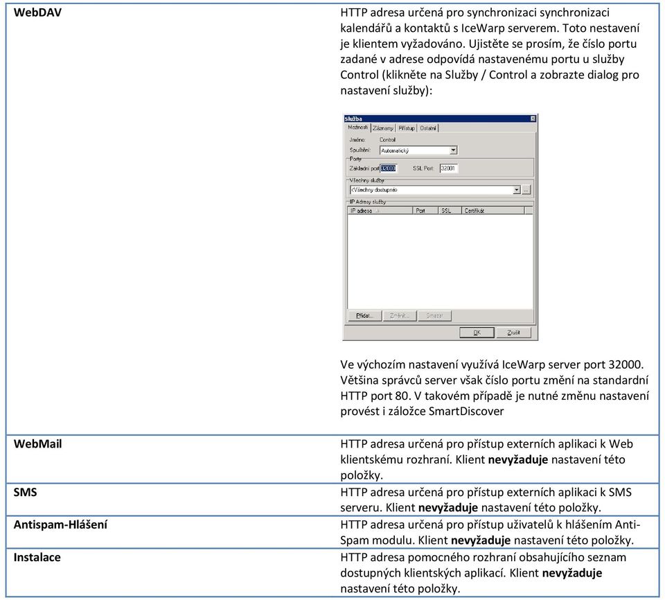 IceWarp server port 32000. Většina správců server však číslo portu změní na standardní HTTP port 80.