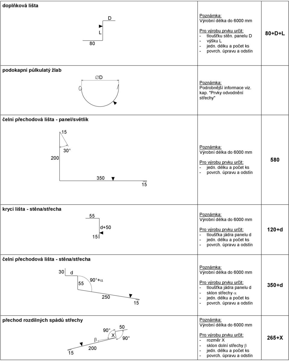stěna/střecha 55 d+ - tloušťka jádra panelu d 1+d čelní přechodová lišta - stěna/střecha d