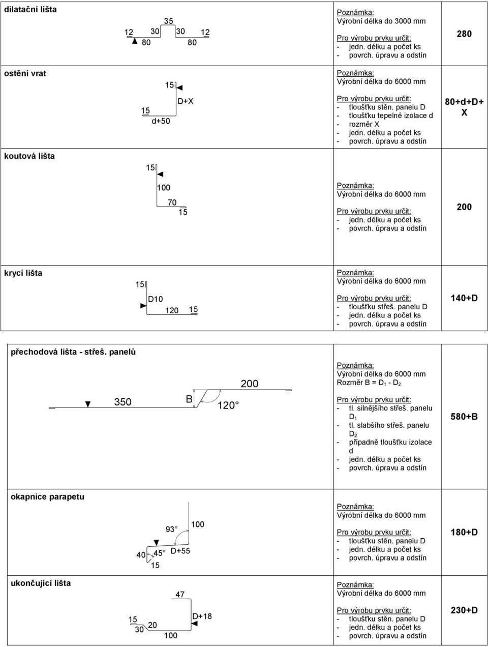 panelu D 140+D přechodová lišta - střeš. panelů 3 B 1 0 Rozměr B = D 1 - D 2 - tl. silnějšího střeš.