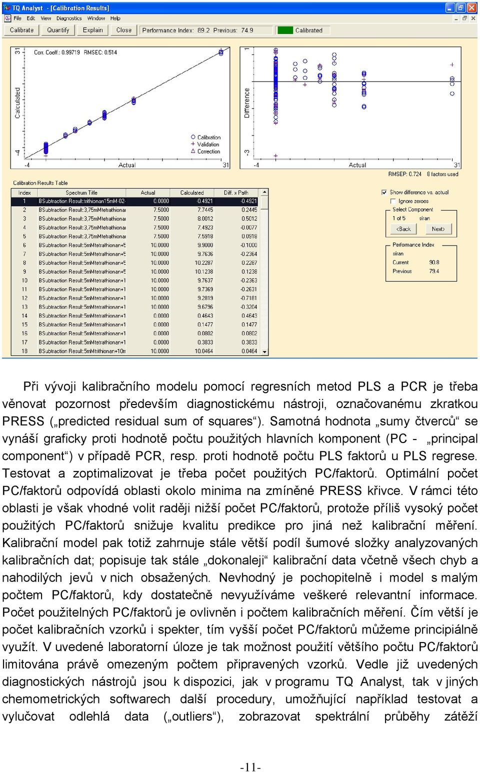 Testovat a zoptimalizovat je třeba počet použitých PC/faktorů. Optimální počet PC/faktorů odpovídá oblasti okolo minima na zmíněné PRESS křivce.