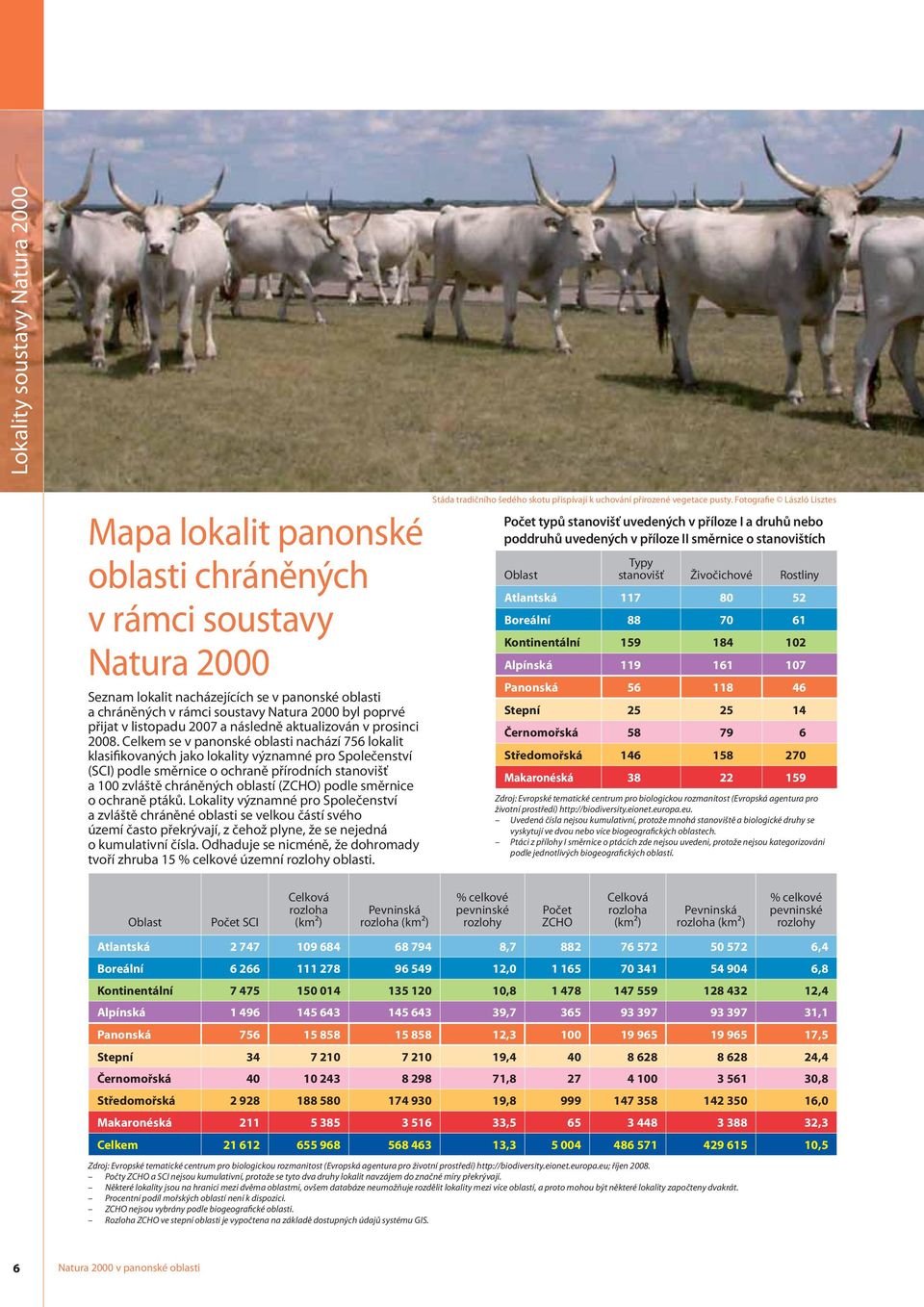 Celkem se v panonské oblasti nachází 756 lokalit klasifikovaných jako lokality významné pro Společenství (SCI) podle směrnice o ochraně přírodních stanovišť a 100 zvláště chráněných oblastí (ZCHO)