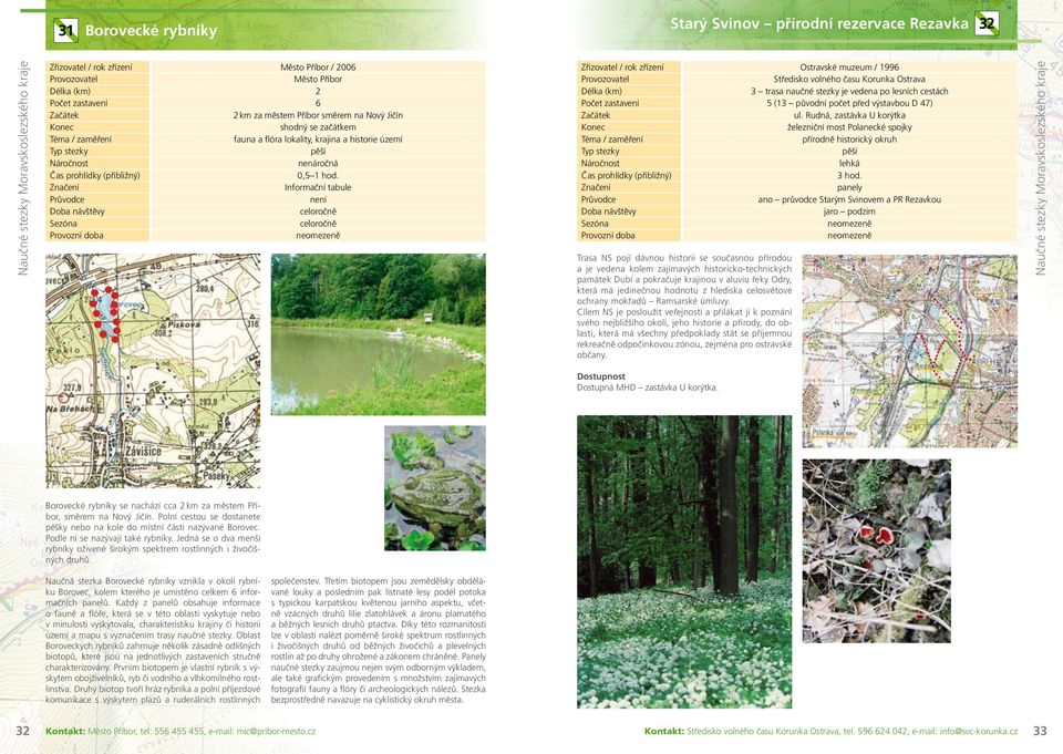 Informační tabule Zřizovatel / rok zřízení Ostravské muzeum / 1996 Středisko volného času Korunka Ostrava Délka (km) 3 trasa naučné stezky je vedena po lesních cestách Počet zastavení 5 (13 původní