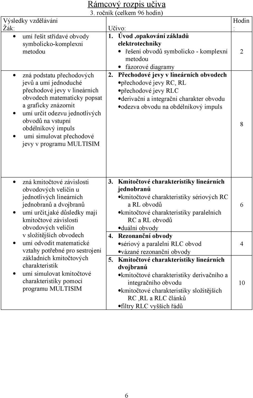 Úvod,opakování základů elektrotechniky řešení obvodů symbolicko - komplexní metodou fázorové diagramy 2.