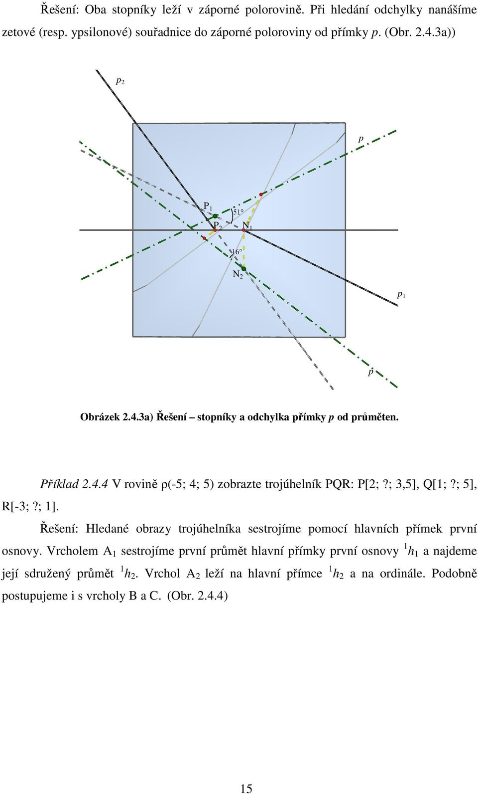 ; 3,5], Q[1;?; 5], R[-3;?; 1]. Řešení: Hledané obrazy trojúhelníka sestrojíme pomocí hlavních přímek první osnovy.