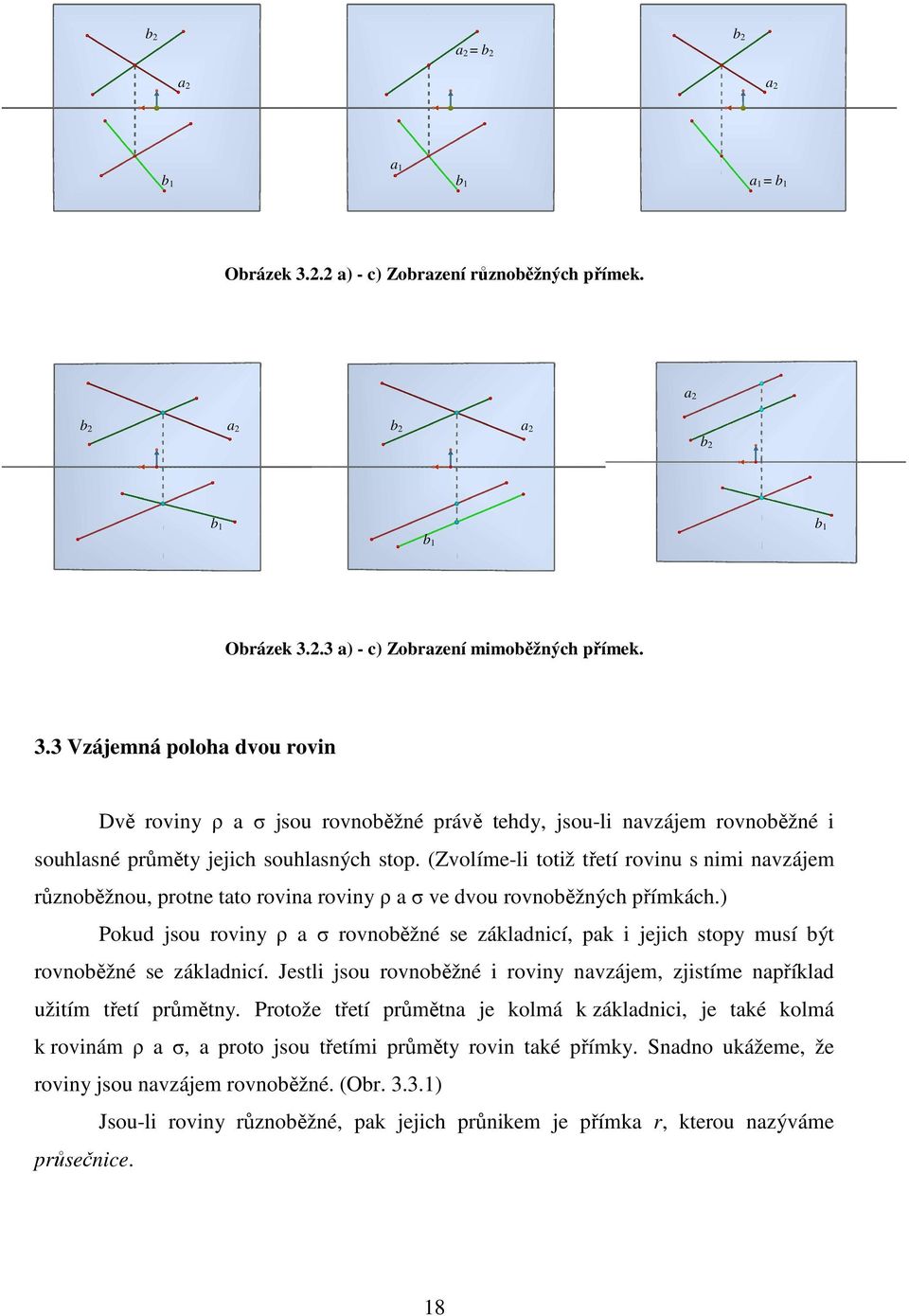 2.3 a) - c) Zobrazení mimoběžných přímek. 3.3 Vzájemná poloha dvou rovin Dvě roviny ρ a σ jsou rovnoběžné právě tehdy, jsou-li navzájem rovnoběžné i souhlasné průměty jejich souhlasných stop.