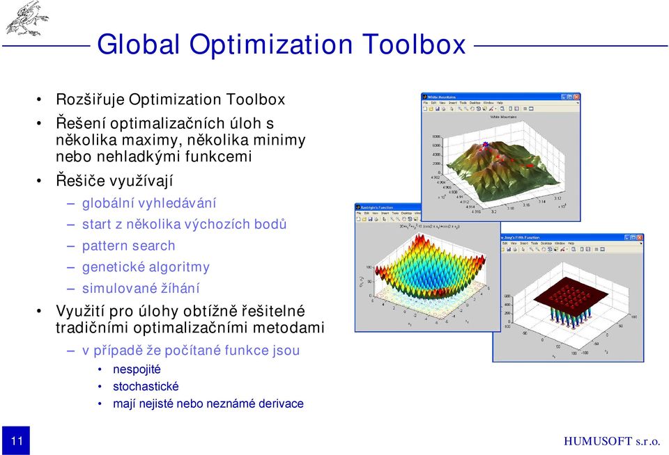 bodů pattern search genetické algoritmy simulované žíhání Využití pro úlohy obtížně řešitelné tradičními