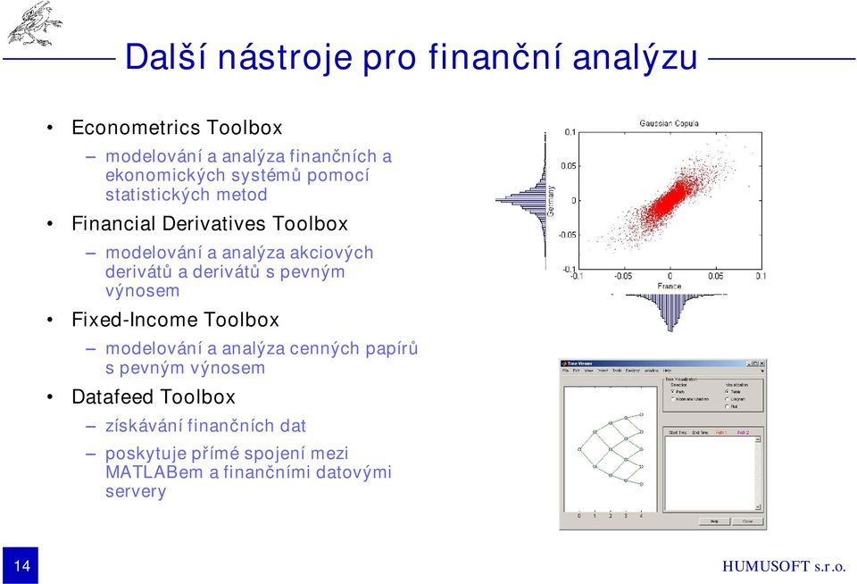 a derivátů s pevným výnosem Fixed-Income Toolbox modelování a analýza cenných papírů s pevným výnosem