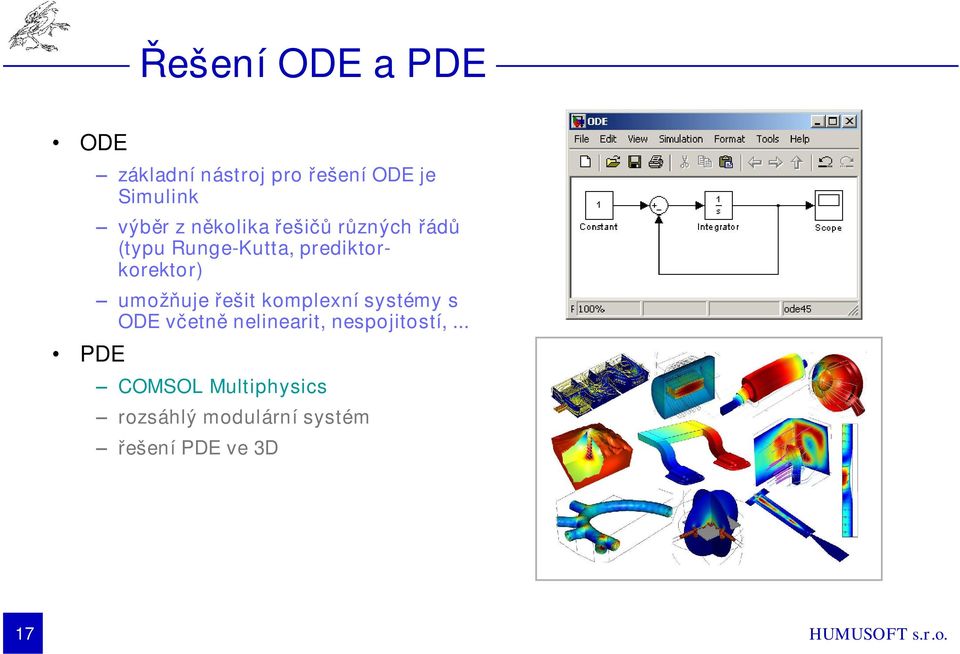 prediktorkorektor) umožňuje řešit komplexní systémy s ODE včetně