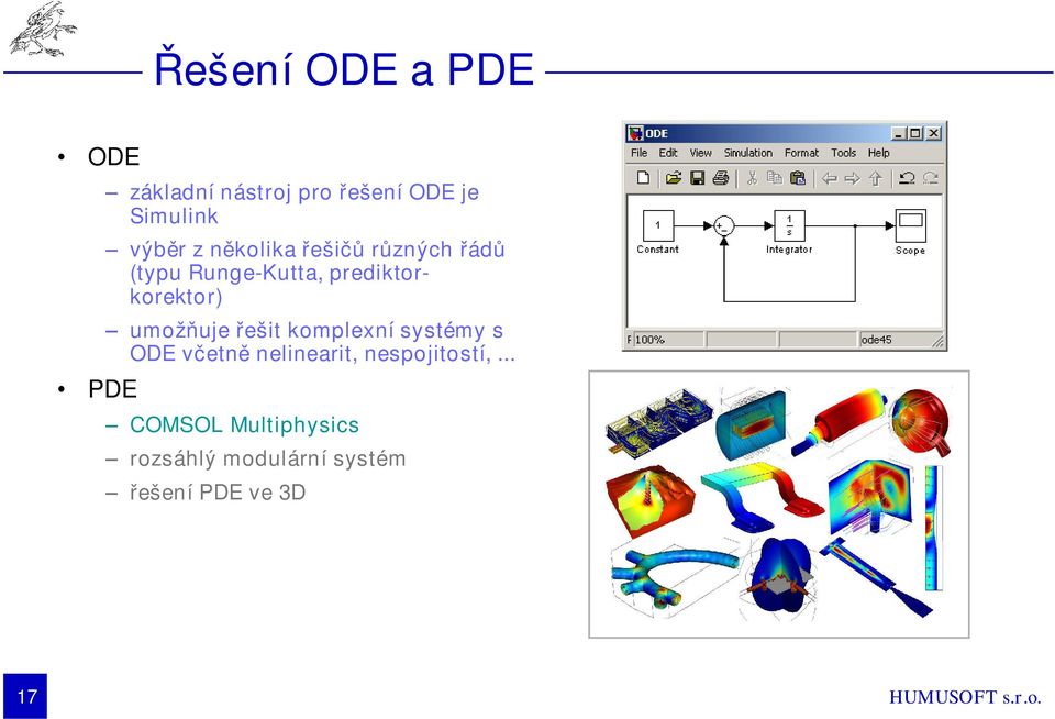 prediktorkorektor) umožňuje řešit komplexní systémy s ODE včetně