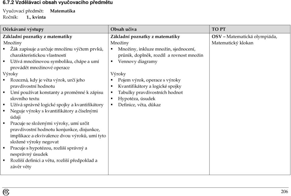 chápe a umí provádět množinové operace Výroky Rozezná, kdy je věta výrok, určí jeho pravdivostní hodnotu Umí používat konstanty a proměnné k zápisu slovního textu Užívá správně logické spojky a