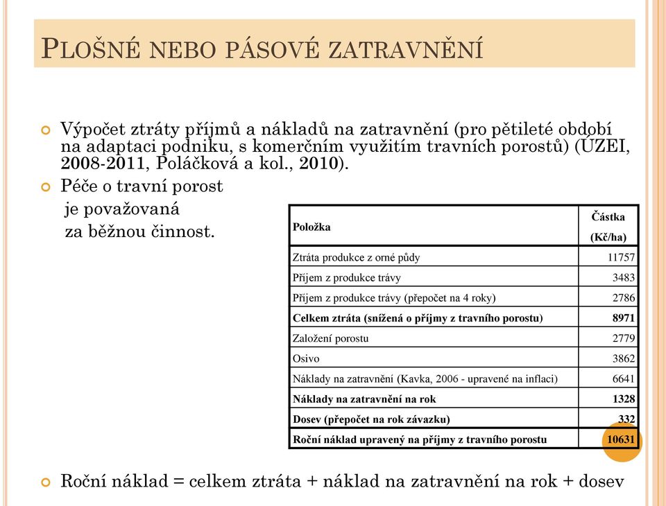 (Kč/ha) Ztráta produkce z orné půdy 11757 Příjem z produkce trávy 3483 Příjem z produkce trávy (přepočet na 4 roky) 2786 Celkem ztráta (snížená o příjmy z travního porostu) 8971