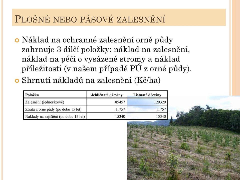 Shrnutí nákladů na zalesnění (Kč/ha) Položka Jehličnaté dřeviny Listnaté dřeviny Zalesnění (jednorázově)