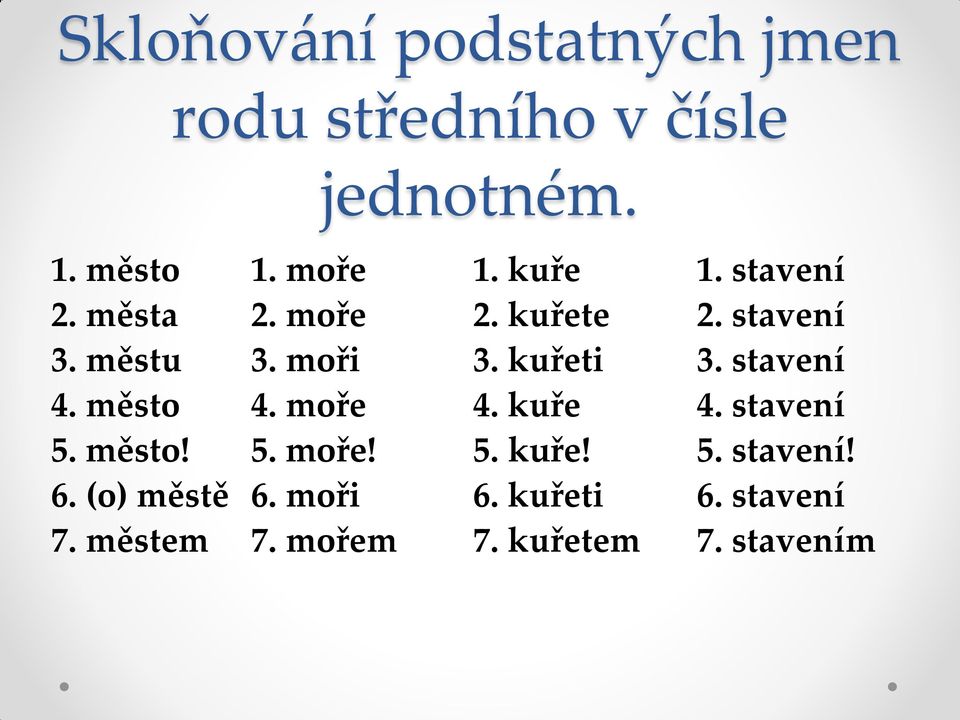 stavení 4. město 4. moře 4. kuře 4. stavení 5. město! 5. moře! 5. kuře! 5. stavení! 6.