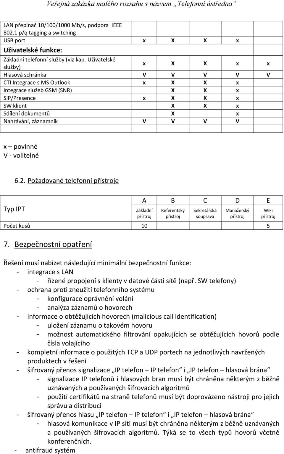 záznamník V V V V x povinné V - volitelné Typ IPT 6.2. Požadované telefonní e A B C D E Základní Referentský Sekretářská souprava Manažerský Počet kusů 10 5 7.