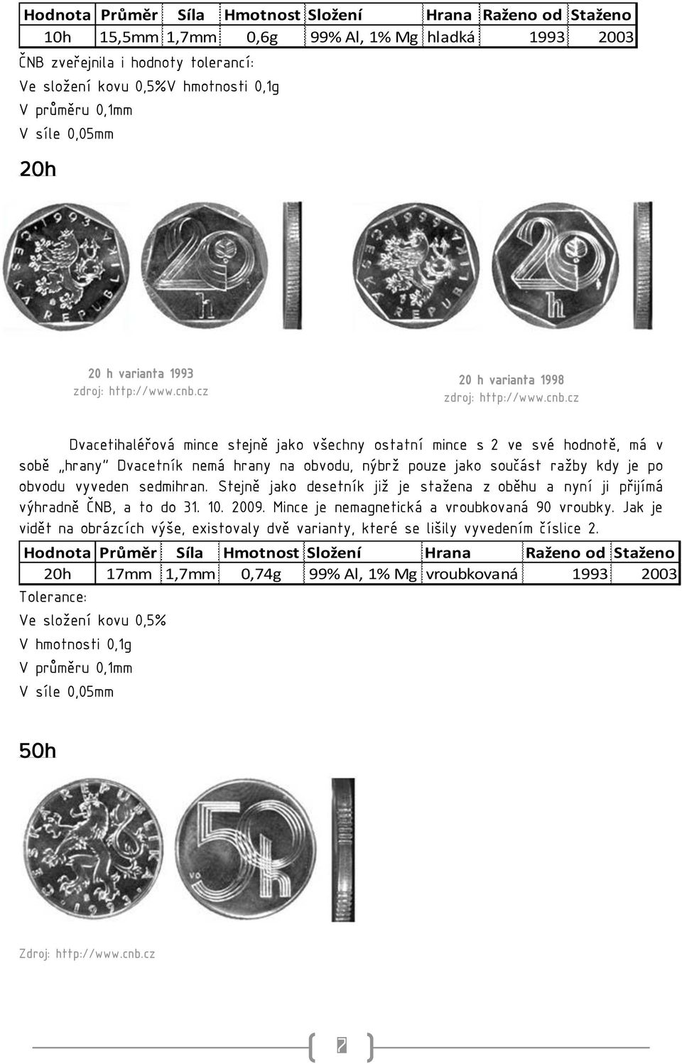 cz 20 h varianta 1998 zdroj: http://www.cnb.
