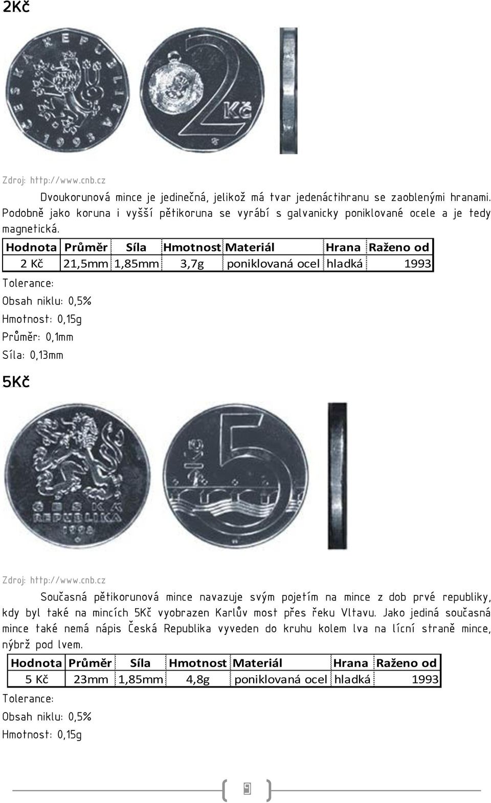 2 Kč 21,5mm 1,85mm 3,7g poniklovaná ocel hladká 1993 Tolerance: Obsah niklu: 0,5% Hmotnost: 0,15g Průměr: 0,1mm Síla: 0,13mm 5Kč Současná pětikorunová mince navazuje svým