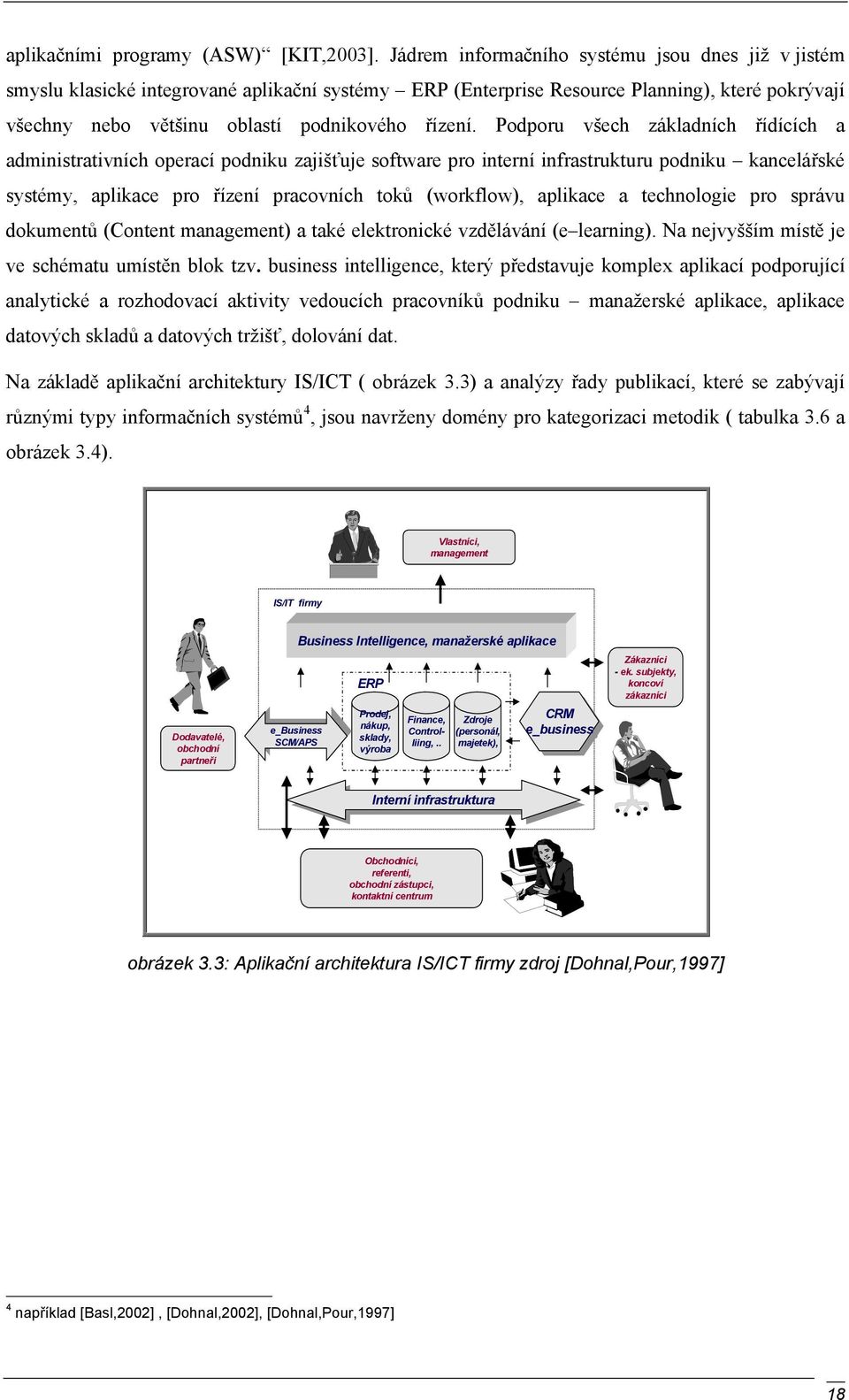 Podporu všech základních řídících a administrativních operací podniku zajišťuje software pro interní infrastrukturu podniku kancelářské systémy, aplikace pro řízení pracovních toků (workflow),