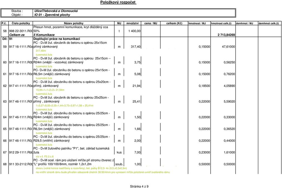 R0a přímý 12,14+12,82+5,5+5,5+2,64+42,06+25,96+7,50+1,84+9,74+1,57+3,91+1,60+5,25+37,73+38,43+24,9+25,86+21,56+21,05+9,84 zámkovaný m 317,40 = 0,15000 47,61000 317,40m PC - D+M žul.
