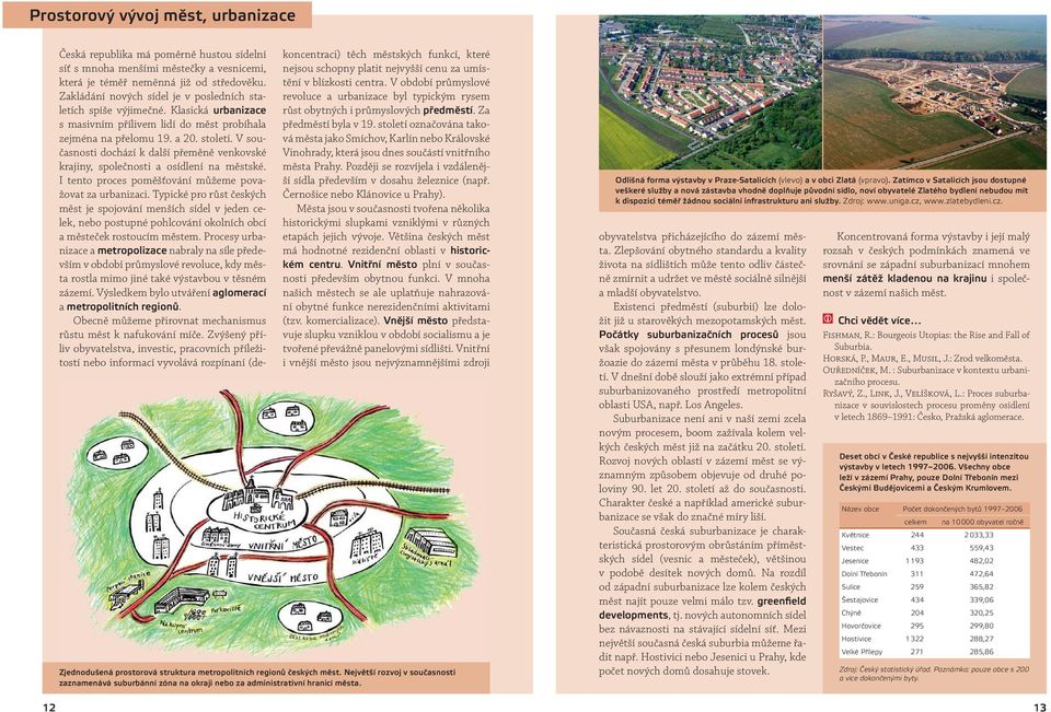 V současnosti dochází k další přeměně venkovské krajiny, společnosti a osídlení na městské. I tento proces poměšťování můžeme považovat za urbanizaci.