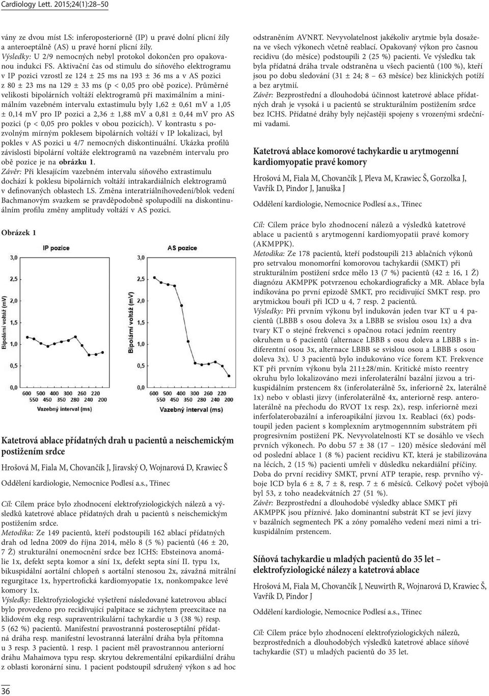 Aktivační čas od stimulu do síňového elektrogramu v IP pozici vzrostl ze 24 ± 25 ms na 93 ± 36 ms a v AS pozici z 80 ± 23 ms na 29 ± 33 ms (p < 0,05 pro obě pozice).