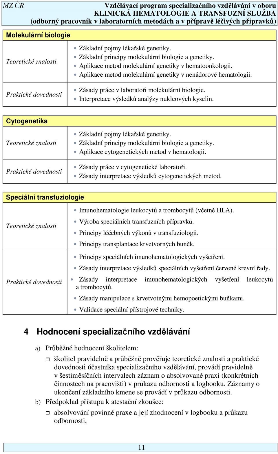 Interpretace výsledků analýzy nukleových kyselin. Cytogenetika Teoretické znalosti Praktické dovednosti Základní pojmy lékařské genetiky. Základní principy molekulární biologie a genetiky.