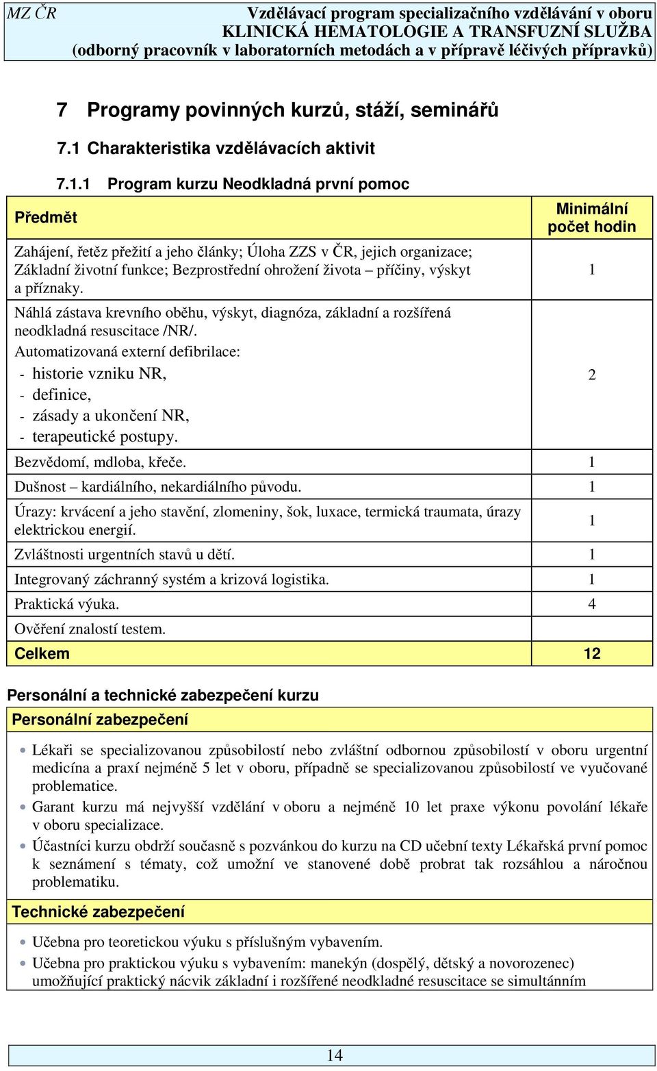 1 Program kurzu Neodkladná první pomoc Zahájení, řetěz přežití a jeho články; Úloha ZZS v ČR, jejich organizace; Základní životní funkce; Bezprostřední ohrožení života příčiny, výskyt a příznaky.