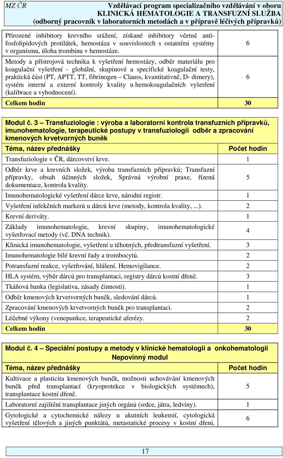 kvantitativně, D- dimery), systém interní a externí kontroly kvality u hemokoagulačních vyšetření (kalibrace a vyhodnocení). Celkem hodin 30 6 6 Modul č.