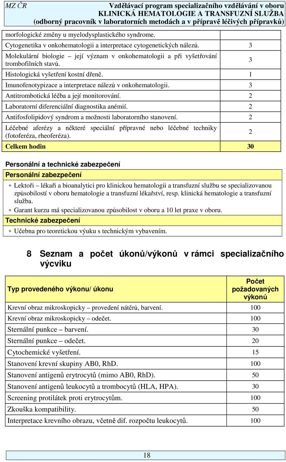 3 Antitrombotická léčba a její monitorování. 2 Laboratorní diferenciální diagnostika anémií. 2 Antifosfolipidový syndrom a možnosti laboratorního stanovení.