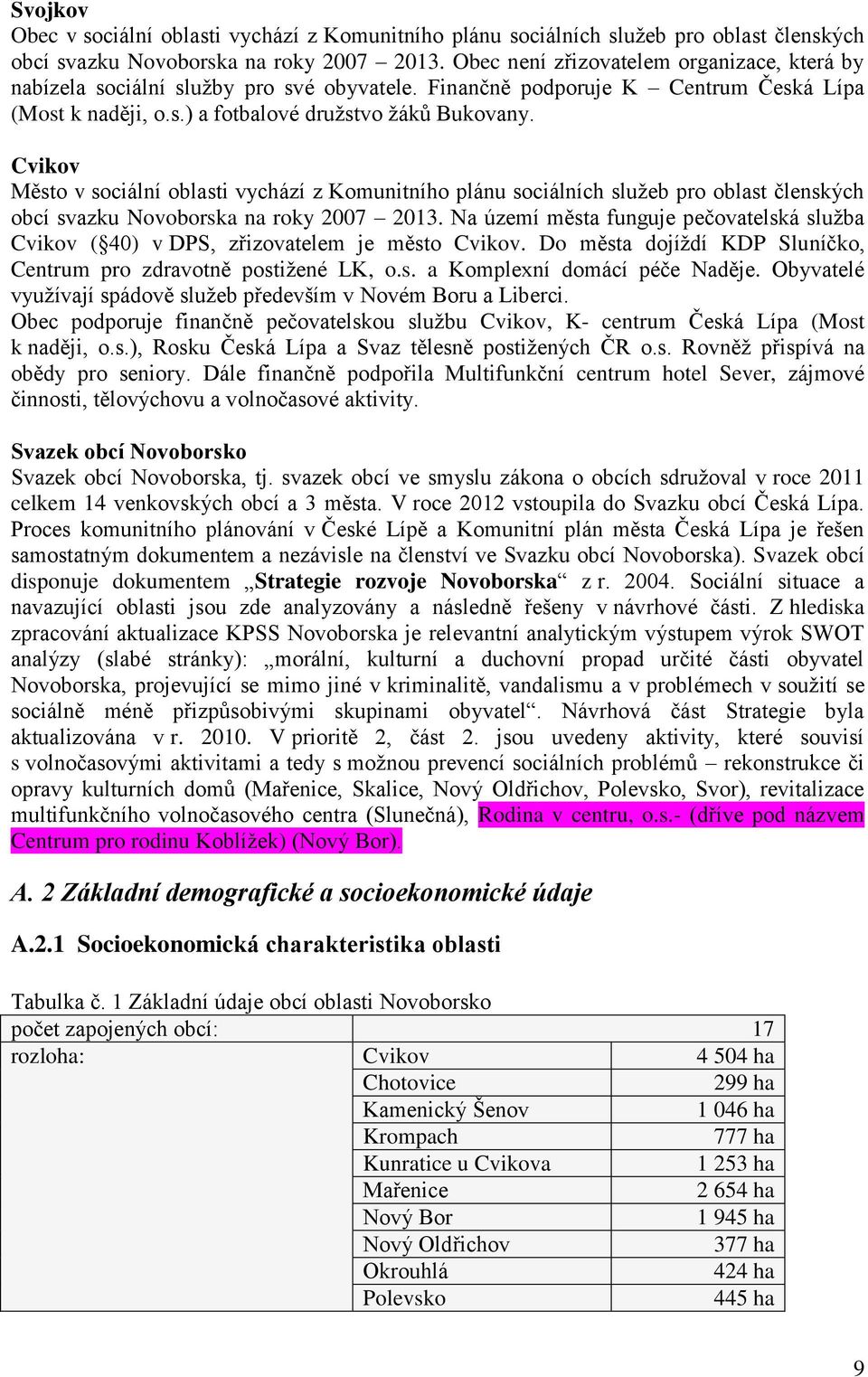 Cvikov Město v sociální oblasti vychází z Komunitního plánu sociálních služeb pro oblast členských obcí svazku Novoborska na roky 2007 2013.