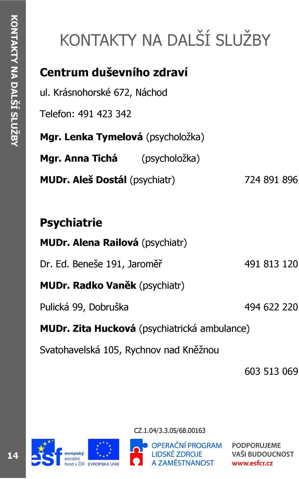 Aleš Dostál (psychiatr) 724 891 896 Psychiatrie MUDr. Alena Railová (psychiatr) Dr. Ed.