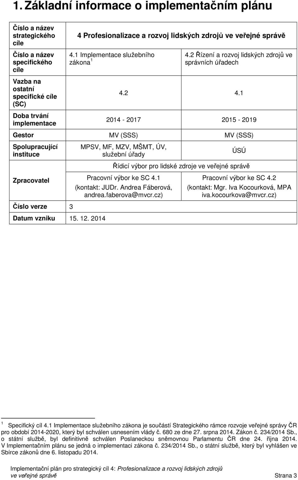 1 2014-2017 2015-2019 Gestor MV (SSS) MV (SSS) Spolupracující instituce Zpracovatel Číslo verze 3 Datum vzniku 15. 12.