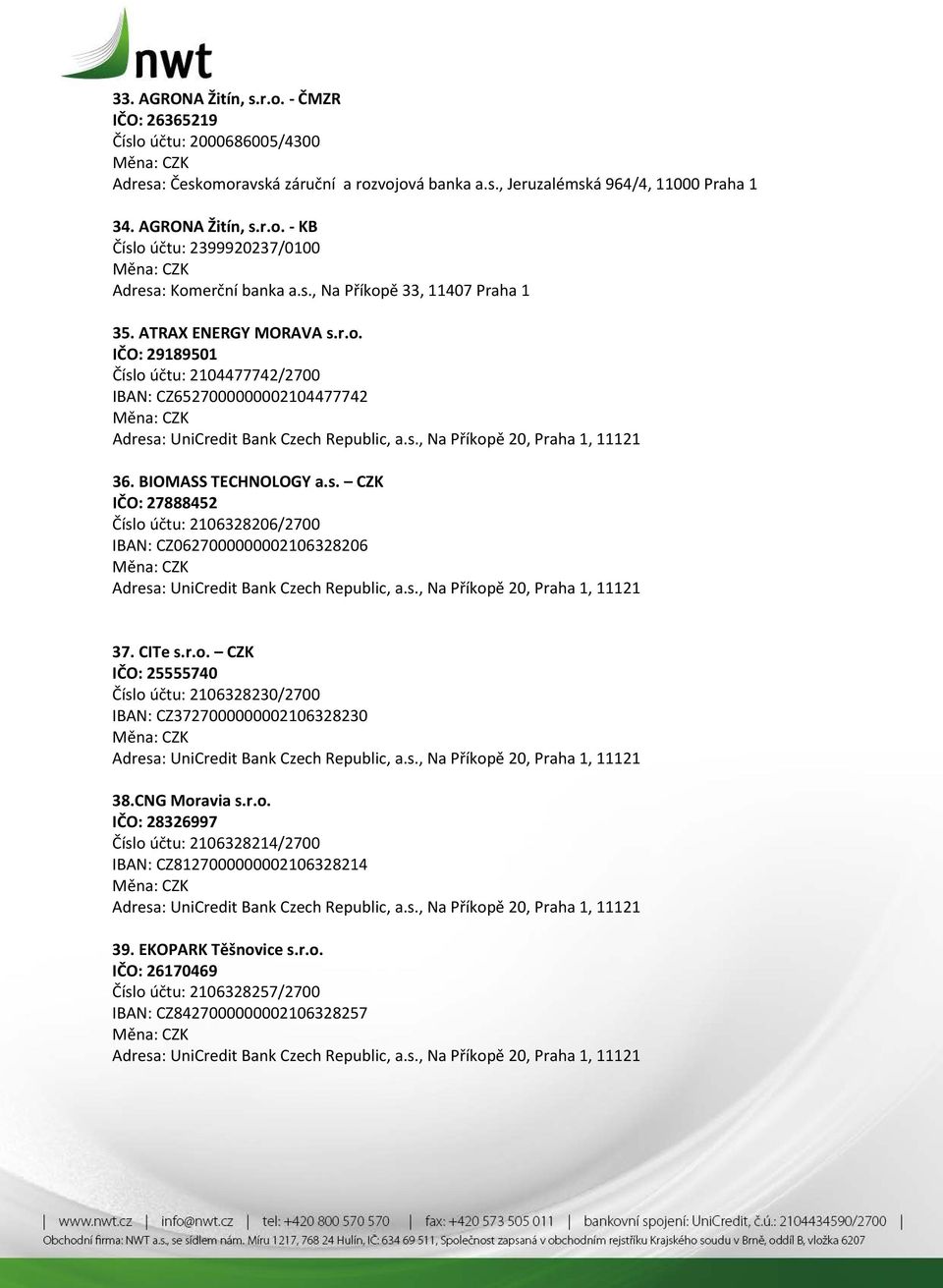 CITe s.r.o. CZK IČO: 25555740 Číslo účtu: 2106328230/2700 IBAN: CZ3727000000002106328230 38.CNG Moravia s.r.o. IČO: 28326997 Číslo účtu: 2106328214/2700 IBAN: CZ8127000000002106328214 39.