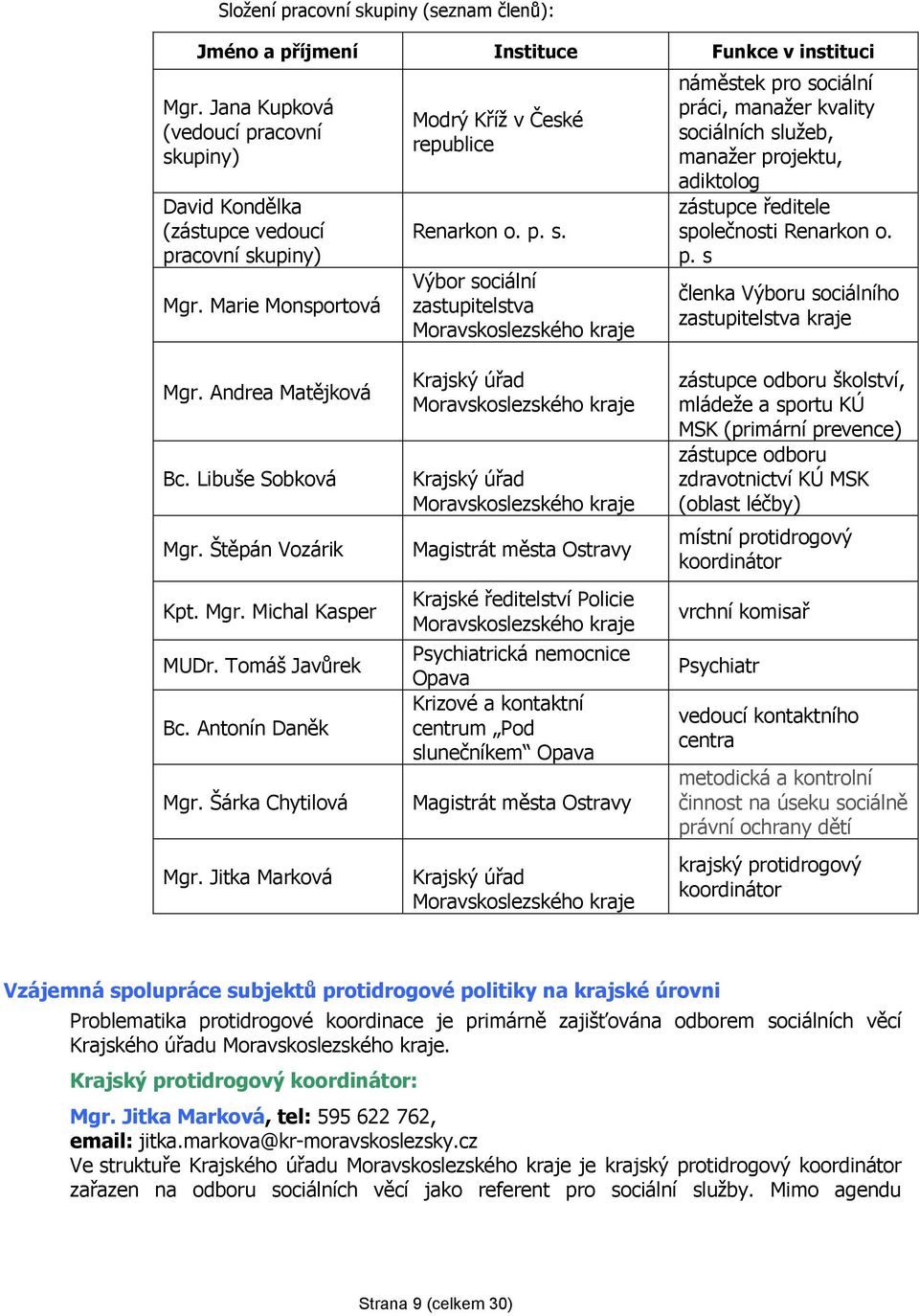 Výbor sociální zastupitelstva Moravskoslezského kraje náměstek pro sociální práci, manažer kvality sociálních služeb, manažer projektu, adiktolog zástupce ředitele společnosti Renarkon o. p. s členka Výboru sociálního zastupitelstva kraje Mgr.
