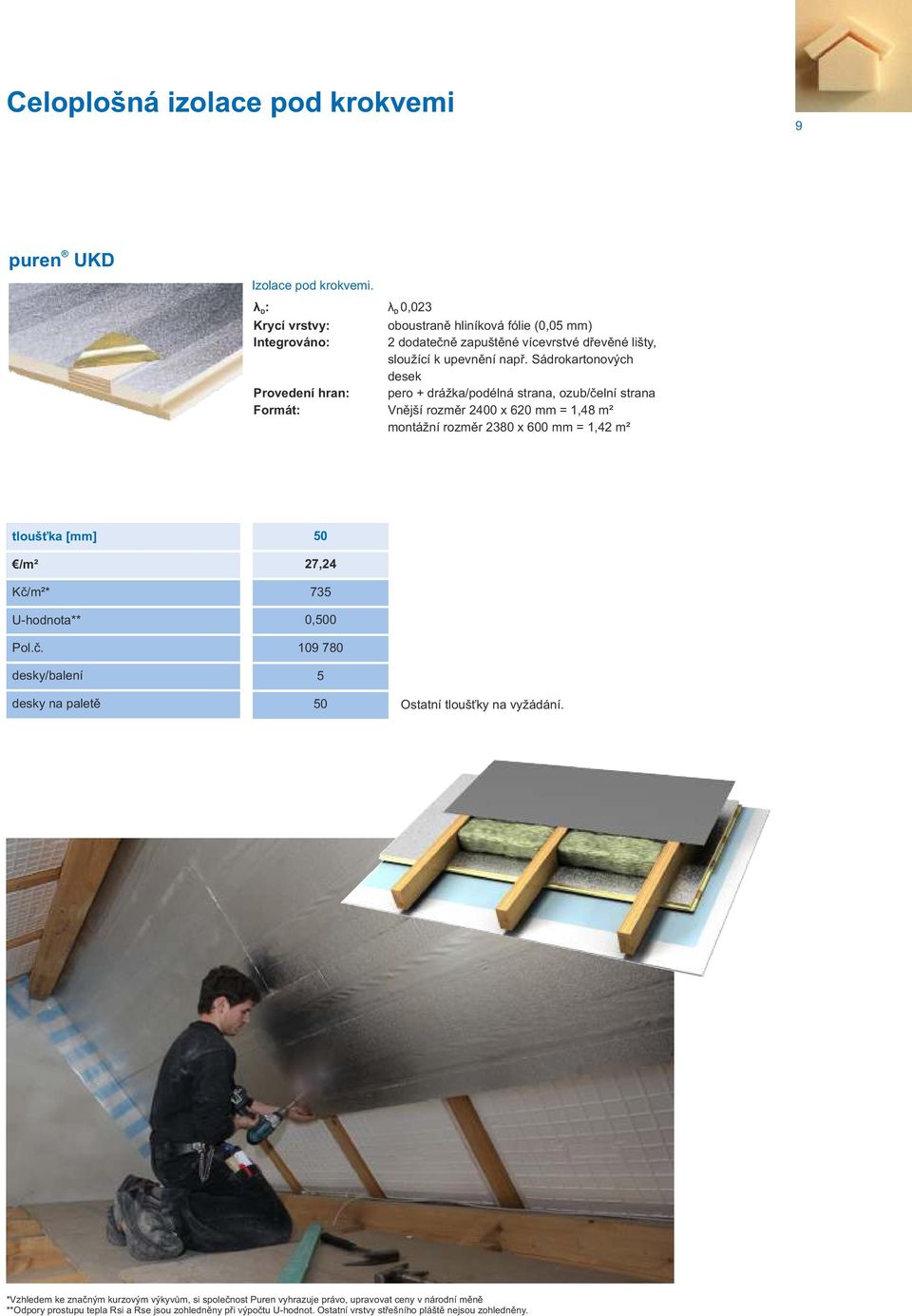 Sádrokartonových desek Provedení hran: pero + drážka/podélná strana, ozub/čelní strana Formát: Vnější rozměr 2400 x 620 mm = 1,48 m² montážní rozměr