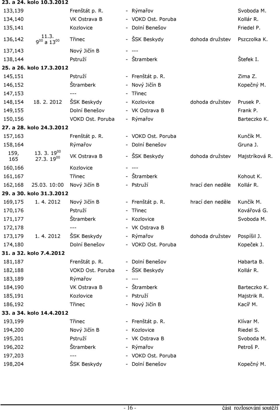 147,153 --- - Třinec 148,154 18. 2. 2012 ŠSK Beskydy - Kozlovice dohoda družstev Prusek P. 149,155 Dolní Benešov - VK Ostrava B Frank P. 150,156 VOKD Ost. Poruba - Rýmařov Barteczko K. 27. a 28.