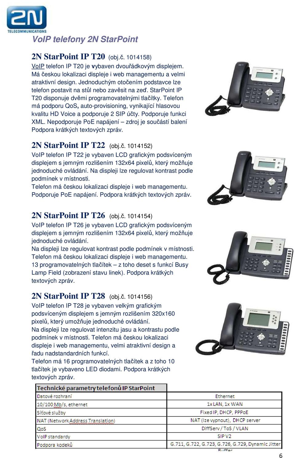 Telefon má podporu QoS, auto-provisioning, vynikající hlasovou kvalitu HD Voice a podporuje 2 SIP účty. Podporuje funkci XML.