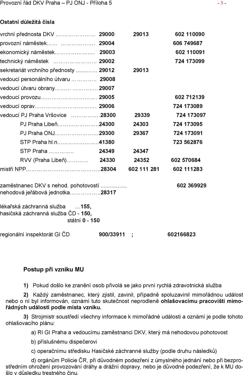 29005 602 712139 vedoucí oprav. 29006 724 173089 vedoucí PJ Praha Vršovice.28300 29339 724 173097 PJ Praha Libeň..24300 24303 724 173095 PJ Praha ONJ 29300 29367 724 173091 STP Praha hl.n.