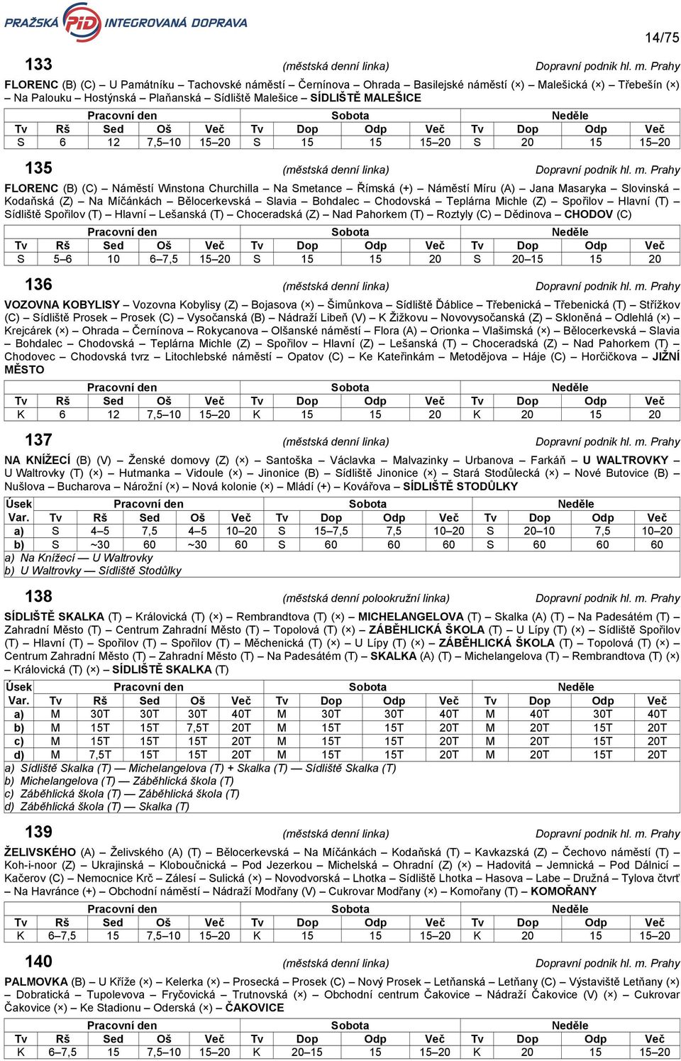 15 20 S 15 15 15 20 S 20 15 15 20 135 (městská denní linka) Dopravní podnik hl. m.