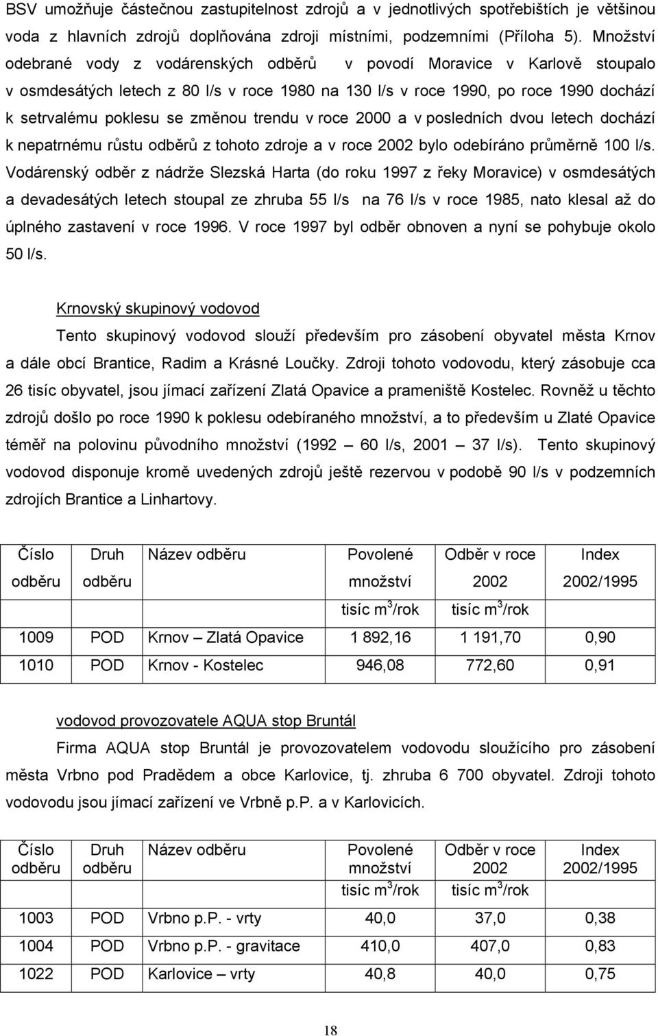 trendu v roce 2000 a v posledních dvou letech dochází k nepatrnému růstu odběrů z tohoto zdroje a v roce 2002 bylo odebíráno průměrně 100 l/s.