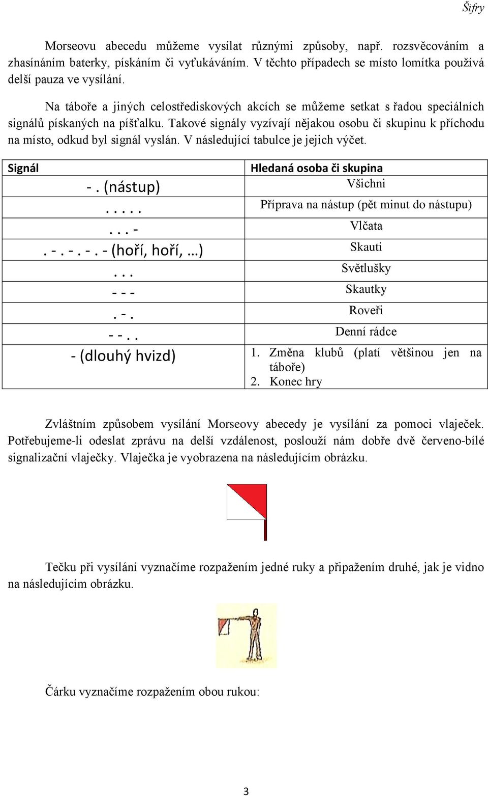 Takové signály vyzívají nějakou osobu či skupinu k příchodu na místo, odkud byl signál vyslán. V následující tabulce je jejich výčet. Signál Hledaná osoba či skupina -. (nástup) Všichni.